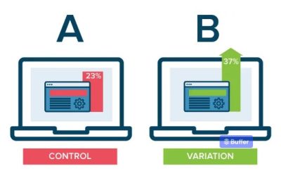 Les avantages de l&rsquo;A/B testing pour améliorer votre site web et vos conversions !